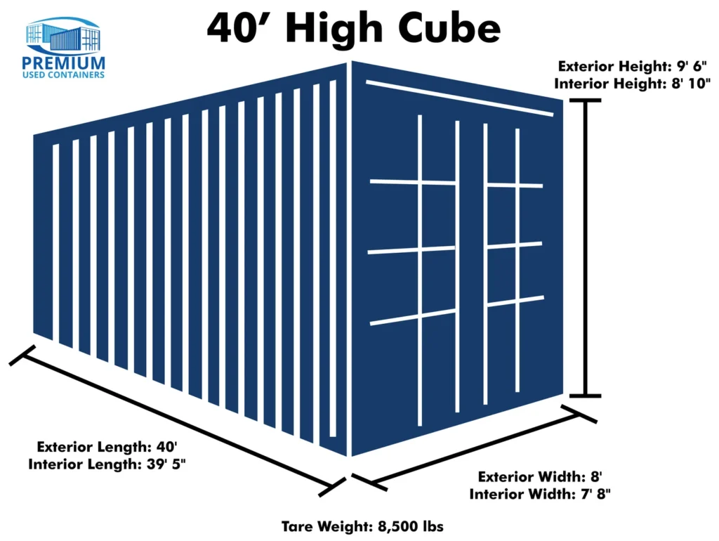 40High Cube Image
